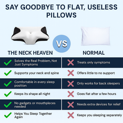 Neck Heaven - Ergonomic Support Pillow